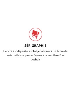 Sérigraphie